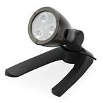 3W Contractor Pond And Landscape Spot Light Pack-2